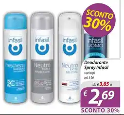 DiMeglio Deodorante Spray Infasil offerta
