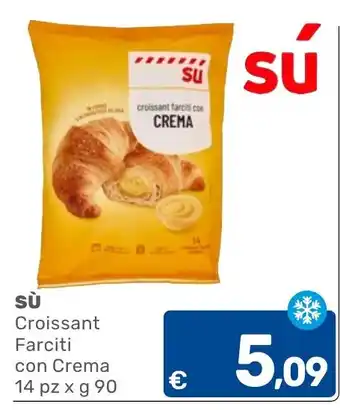 Sù Croissant Farciti con Crema