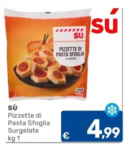 C+C Cash and Carry Sù Pizzette di Pasta Sfoglia offerta