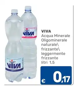 C+C Cash and Carry Viva acqua minerale oligominerale naturale offerta