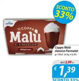 DiMeglio Coppa Malù classica Parmalat offerta