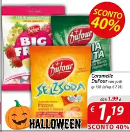 DiMeglio Caramelle DuFour vari gusti offerta