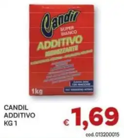 Vivo Supermercati Candil additivo offerta