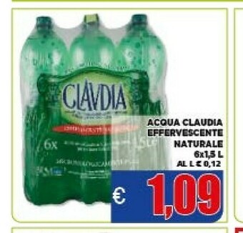 Vivo Supermercati Acqua offerta