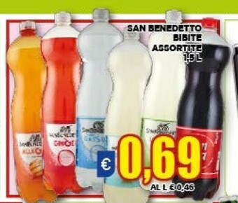 Bevande analcoliche