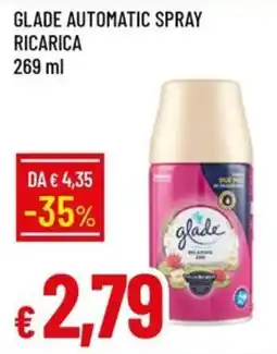 IperFamila Glade automatic spray ricarica offerta