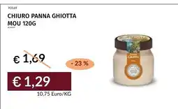 Prezzemolo e Vitale Chiuro panna ghiotta offerta