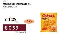 Prezzemolo e Vitale Ambrosoli caramelle al miele offerta