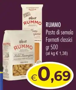 MerSi Supermercati Rummo Pasta di semola offerta