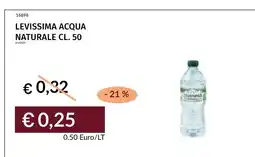 Prezzemolo e Vitale LeviSSima acqua naturale offerta
