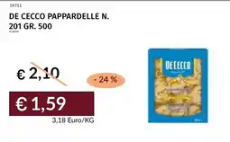 Prezzemolo e Vitale De Cecco pappardelle n. offerta