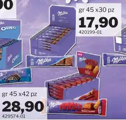 GrosMarket Milka MM MAX offerta