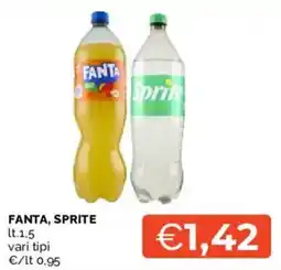 Mercatò Fanta, Sprite offerta