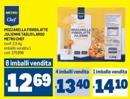 Metro Mozzarella fiordilatte julienne taglio largo Metro Chef offerta