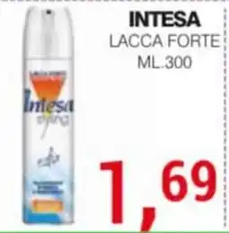 Supermercati Spesa Mia Intesa lacc forte offerta