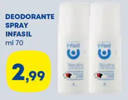 Panorama TiBi Deodorante spray infasil offerta
