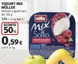 Ipercoop Yogurt Mix Müller offerta