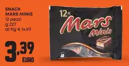 Panorama Mars Minis offerta