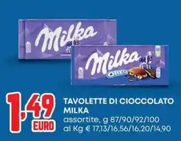 Panorama Tavolette di cioccolato Milka offerta