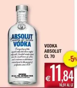 Palmarket Vodka Absolut offerta