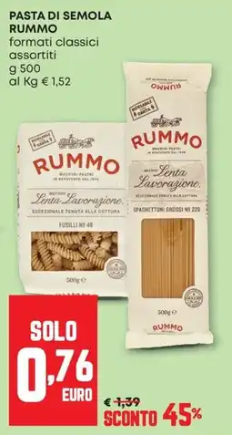 Pam Pasta di semola Rummo offerta