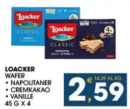SeBón Supermercati Loacker wafer offerta