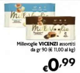 Spak Supermercati Millevoglie VICENZI offerta