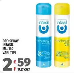 Vivo Supermercati Deo spray infasil offerta