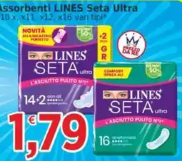 Market Ingross Lines Seta Ultra offerta