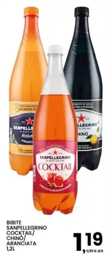 Interspar Sanpellegrino Cocktail offerta