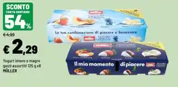 Iper La Grande Yogurt Müller offerta