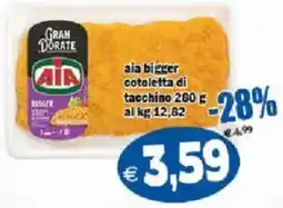 Il Castoro Supermercati Aia cotoletta di tacchino offerta