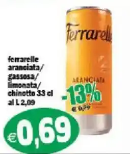 Il Castoro Supermercati Ferrarelle aranciata offerta