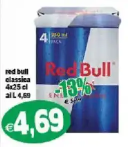 Il Castoro Supermercati Red Bull classica offerta