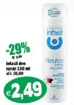 Il Castoro Supermercati infasil deo spray offerta