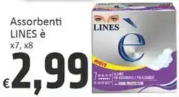Paghi Poco Assorbenti Lines e offerta