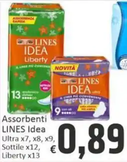 Paghi Poco Assorbenti Lines Idea offerta