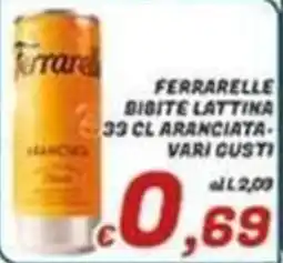 Idromarket Ferrarelle bibite lattina offerta