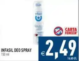 Pim Supermercati Infasil deo spray offerta