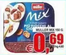 Pewex Müller Mix offerta