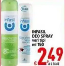 Iper Triscount Infasil deo spray offerta
