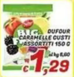 Idromarket Dufour caramelle gusti assortiti offerta