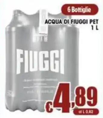 Acqua di Fiuggi