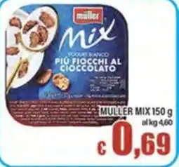 Top Supermercati Muller Mix offerta