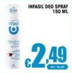 Sacoph Infasil deo spray offerta