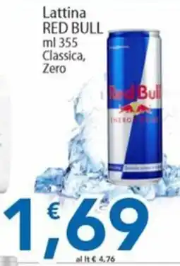 Sidis Lattina Red Bull Classica, Zero offerta