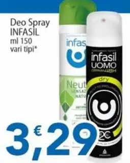 Sidis Deo Spray Infasil offerta