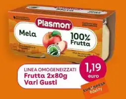 Eurospesa Plasmon Mela offerta