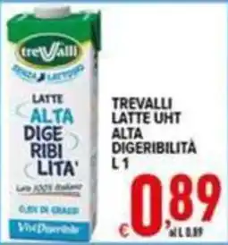 Iper Triscount Trevalli latte UHT alta digeribilità offerta