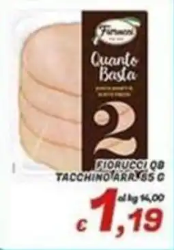 Idromarket Fiorucci QB Tacchino offerta